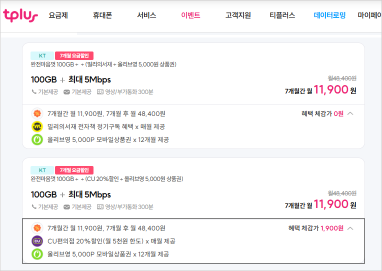 [kt알뜰폰] 100GB+5Mbps 매달 올리브영5천원+밀리의서재 포함 7개월( 11,900원 /무료 ) - 